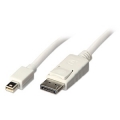 Кабель переходник mini Displayport M - Displayport M VCOM (CG681-1.8M), 1.8 метра