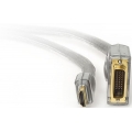 HDMI-DVI-D Techlink 2,0 м 680302
